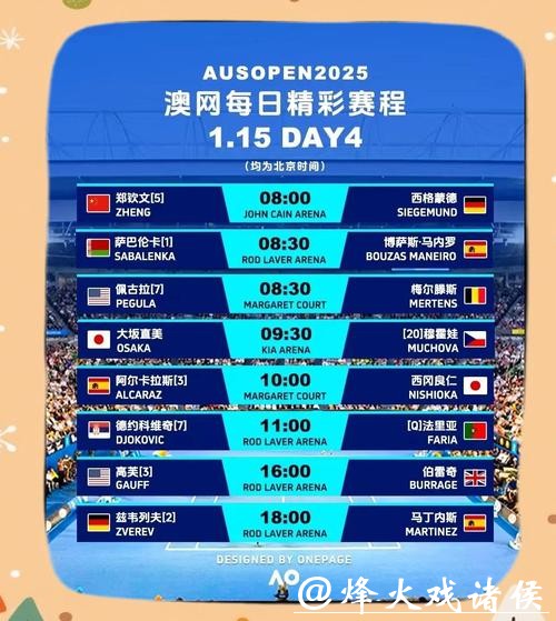 三位中国球员冲击单打次轮 澳网今日赛程→ 三位中国球员冲击单打次轮 澳网今日赛程→