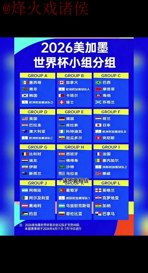 揭秘2026世界杯外围赛：苹果官方的重要角色