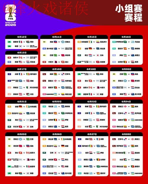2026世界杯预测下载最佳推荐指南
