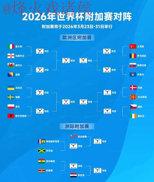 2026世界杯预测下载最佳推荐指南
