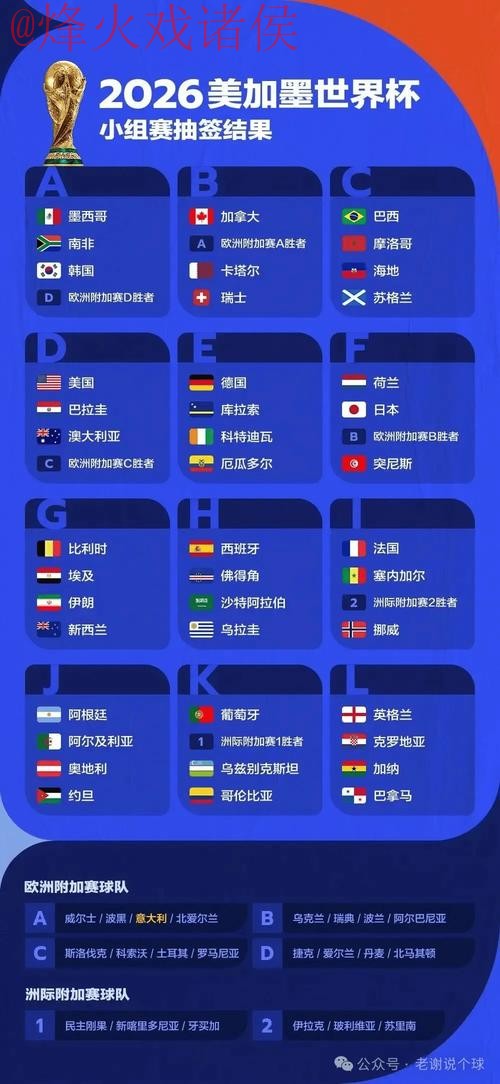 2026世界杯竞猜网站全攻略指南